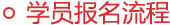 報名流程