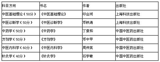 2018꿼УyIn֮tCϿʲô