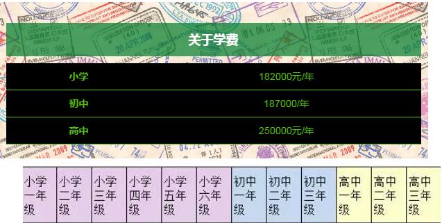 ƫ(i)(gu)HW(xu)У W(xu)M(fi)s190f(wn)