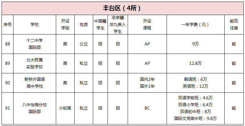 S_(ti)^(q)HW(xu)УϢR.jpg