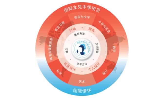 pZW(xu)УвnO(sh)