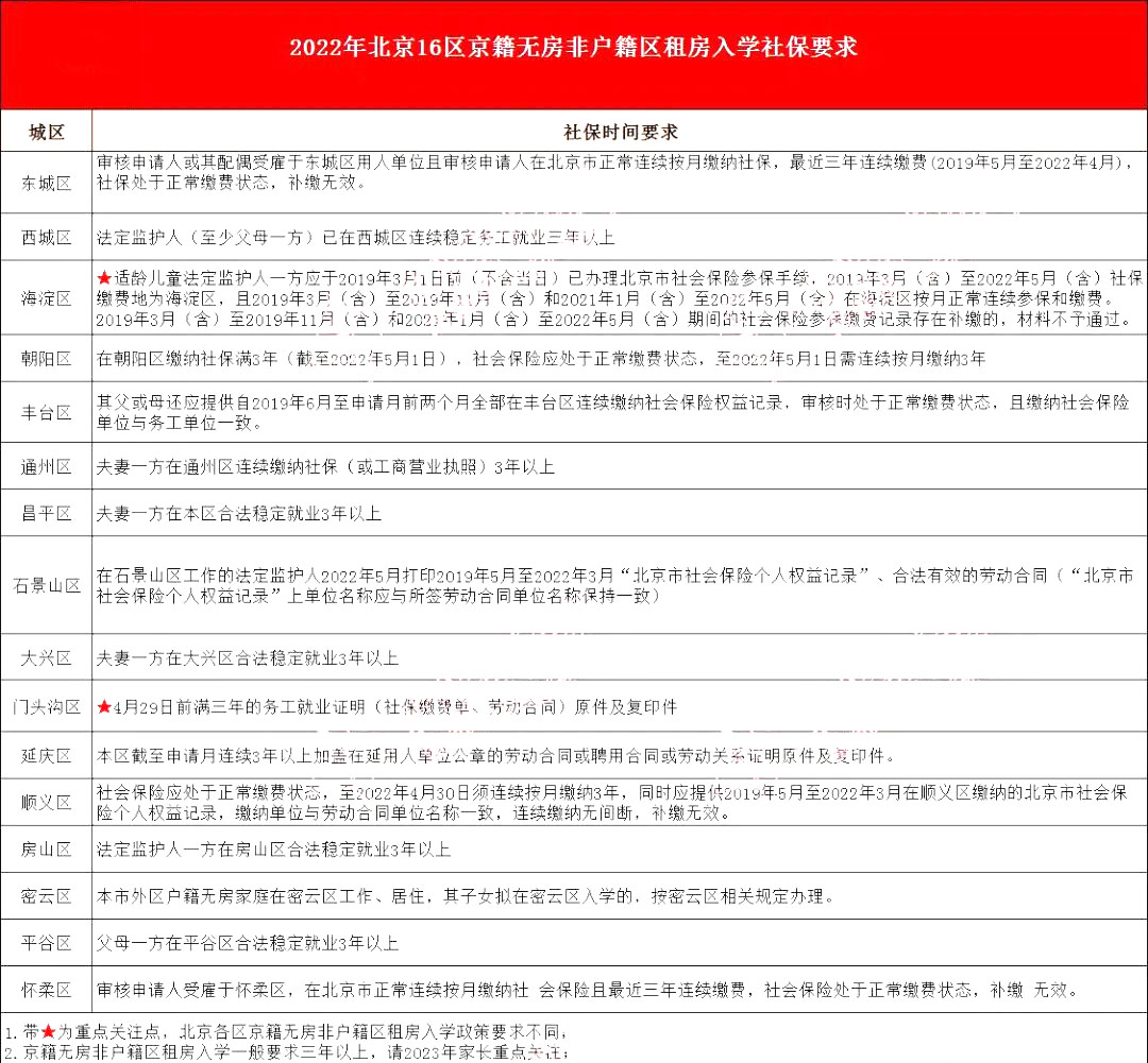 2023С籣ҪR