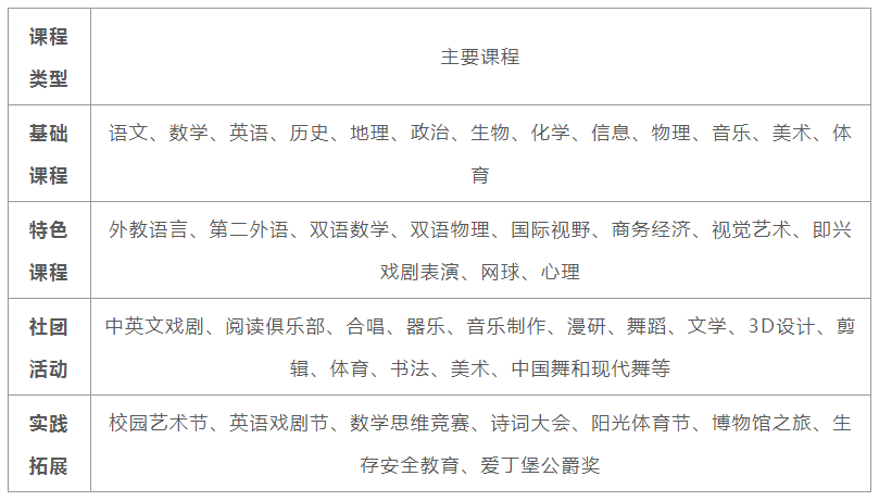 7d949b90376d236f4c9858fffc5b9d1f__fallback_source=1&height=1280&mount_node_token=IC0xdfVhUolZegxNgAGcfHdqn6f&mount_point=docx_image&policy=equal&width=1280.png