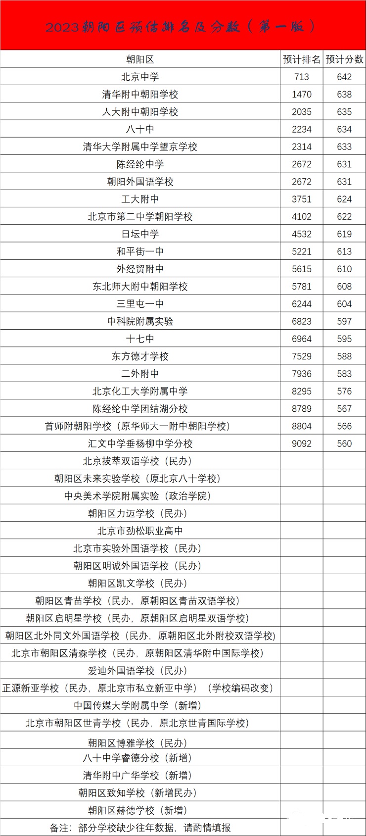 2023곯(yng)^(q)пȡ?jn)?sh).jpg