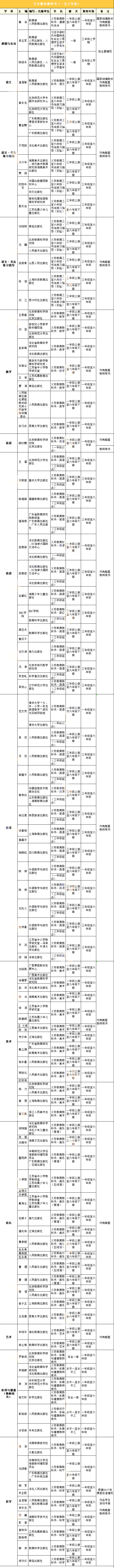 2023-2024СW(xu)̌W(xu)Õ.jpg