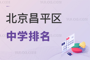 2025걱ƽ^(q)ЌW(xu)һ[(˽ЌW(xu)У)