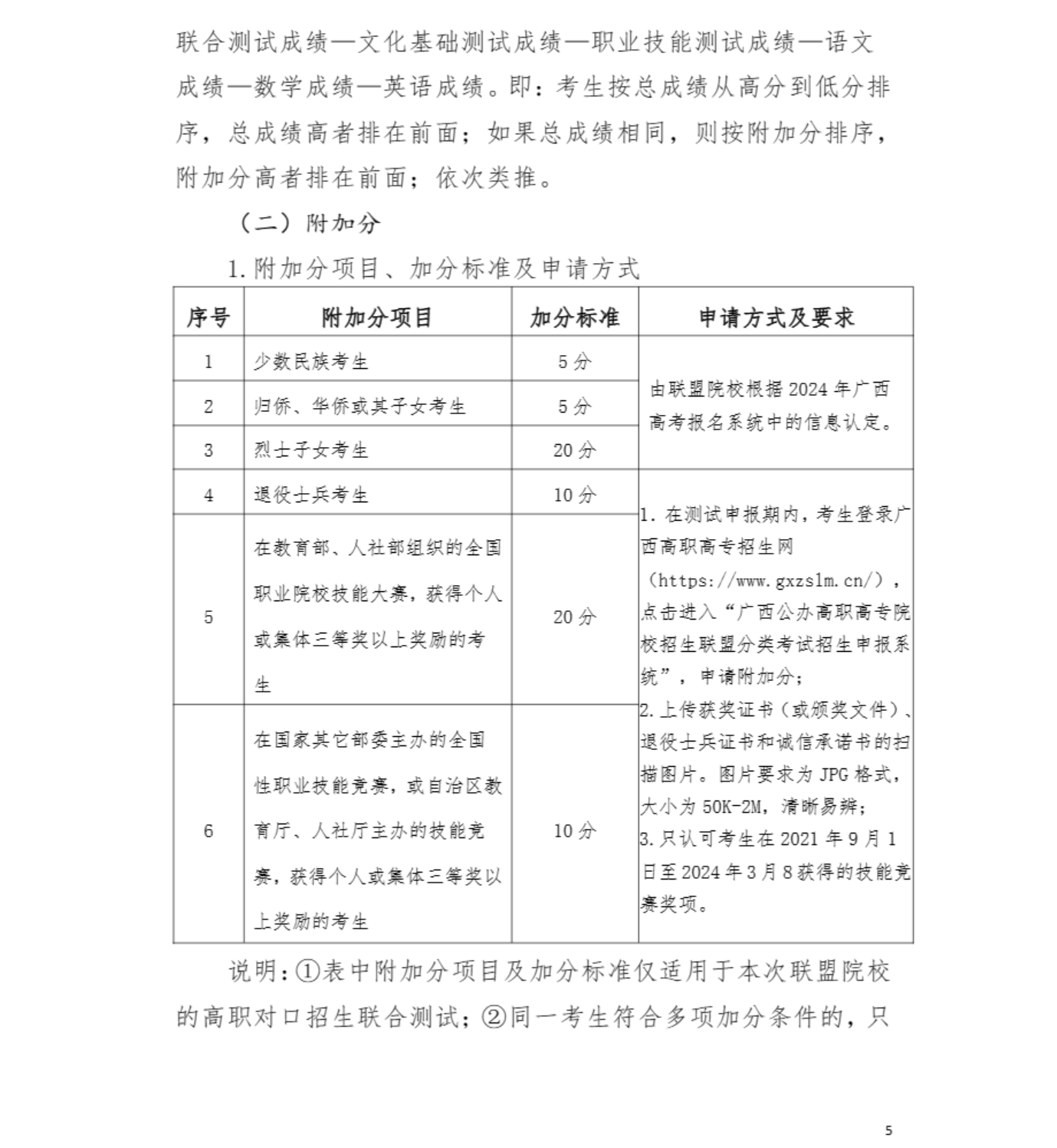 2024VF(xin)I(y)g(sh)W(xu)Ժ(du)(jin)