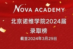 ZSWԺ2024îIȡһ[