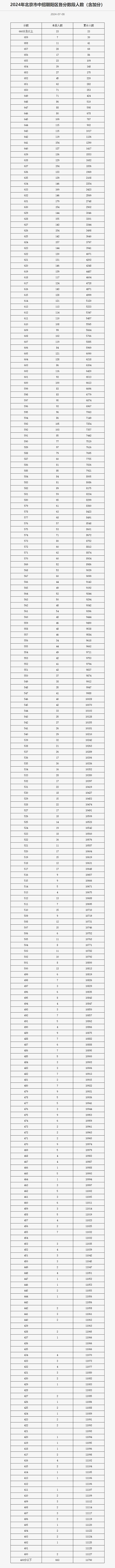2024걱(yng)^(q)пһһα