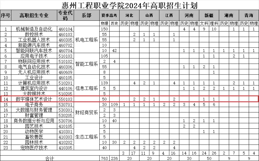 2024ݹIWԺˇgWMXһꣿIM˜