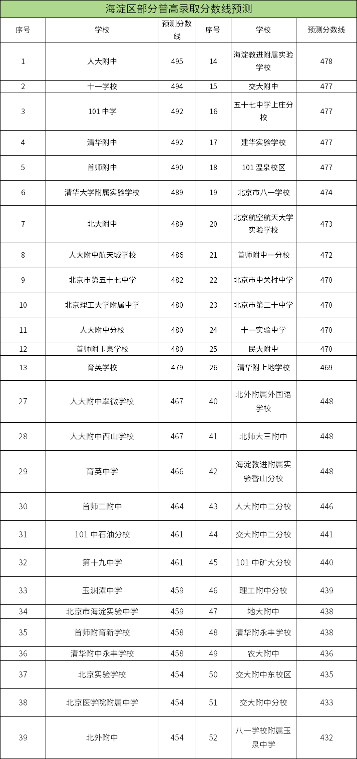 2025걱^(q)п?jn)?sh)A(y)y