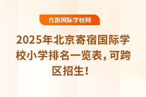2025걱އ(gu)HW(xu)УСW(xu)һ[ɿ^(q)