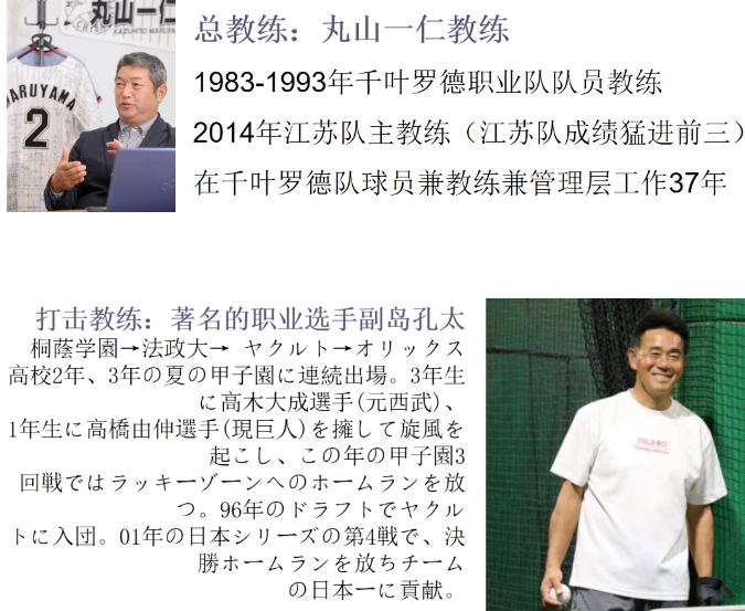 樹人學校棒球
