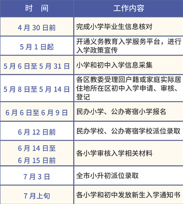 2025걱СW(xu)W(xu)