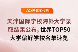 HWУ2025꺣WȡYTOP50WƫÌWУ[