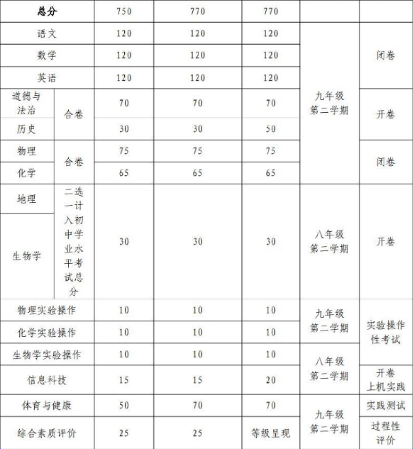 2025ꌎпrgƷ֔