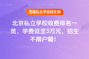 2025걱˽W(xu)УM(fi)һ[W(xu)M(fi)3fԪޑ
