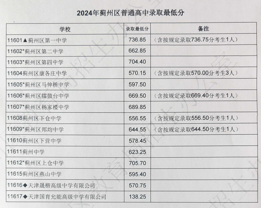 1749614097262.png