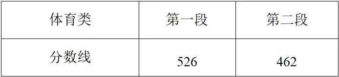 4c3e086a812a6196c51e033a970b8d49_22c71255f6384c7a99524fe1097e4e37.png